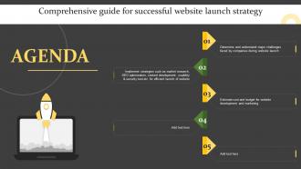 Agenda For Comprehensive Guide For Successful Website Launch Strategy