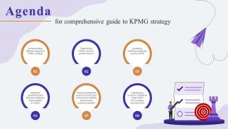 Agenda For Comprehensive Guide To KPMG Strategy SS