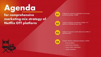 Agenda For Comprehensive Marketing Mix Strategy Of Netflix OTT Platform Strategy SS V