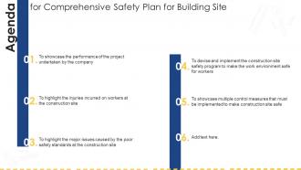 Agenda For Comprehensive Safety Plan For Building Site Ppt Slides Example Topics