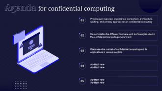 Agenda For Confidential Computing Ppt Powerpoint Presentation File Files