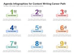 Agenda For Content Writing Career Path Infographic Template