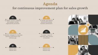 Agenda For Continuous Improvement Plan For Sales Growth Ppt Slides Example File