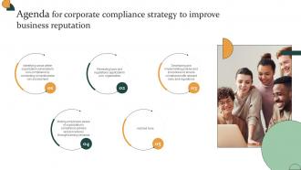 Agenda For Corporate Compliance Strategy To Improve Business Reputation Strategy SS V