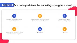Agenda For Creating An Interactive Marketing Strategy For A Brand MKT SS V