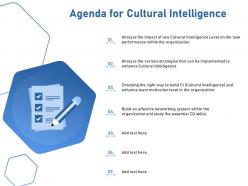 Agenda for cultural intelligence impact m1947 ppt powerpoint presentation diagram ppt