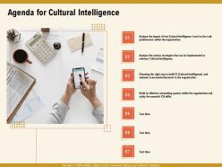 Agenda for cultural intelligence to build ppt powerpoint presentation file ideas