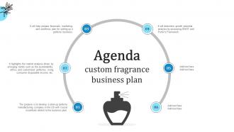Agenda For Custom Fragrance Business Plan BP SS