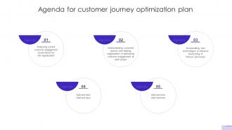 Agenda For Customer Journey Optimization Plan