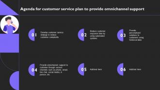 Agenda For Customer Service Plan To Provide Omnichannel Support Strategy SS V