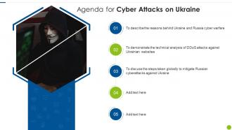 Agenda For Cyber Attacks On Ukraine Ppt Slides Portfolio