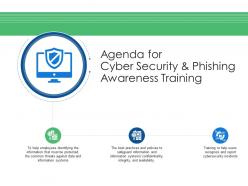 Agenda for cyber security and phishing awareness training ppt tips