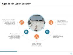 Agenda for cyber security ppt powerpoint presentation summary infographic template