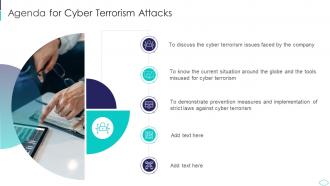 Agenda For Cyber Terrorism Attacks Ppt Slides Introduction