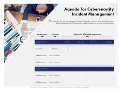 Agenda For Cybersecurity Incident Management Department Ppt Infographics