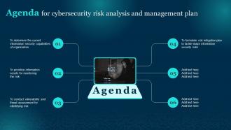 Agenda For Cybersecurity Risk Analysis And Management Plan