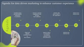 Agenda For Data Driven Marketing To Enhance Customer Experience MKT SS V