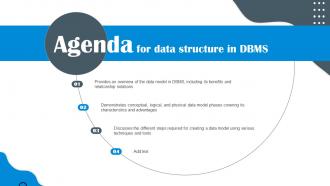 Agenda For Data Structure In DBMS