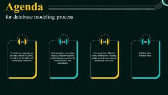 Agenda For Database Modeling Process Ppt Slides