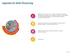 Agenda for debt financing debt financing investment pitch ppt powerpoint professional mockup