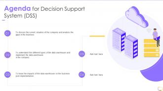 Agenda For Decision Support System DSS Ppt Slides Image