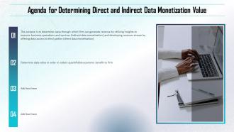 Agenda For Determining Direct And Indirect Data Monetization Value Ppt Slides Background Images