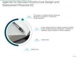 Agenda For DevOps Infrastructure Design And Deployment Proposal IT Ppt Introduction