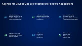 Agenda For Devsecops Best Practices For Secure Applications