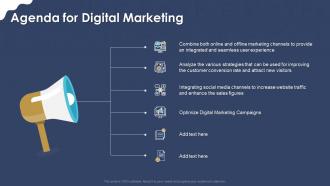 Agenda for digital marketing strategic application ppt slides
