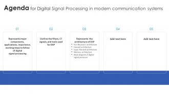 Agenda For Digital Signal Processing In Modern Communication Systems