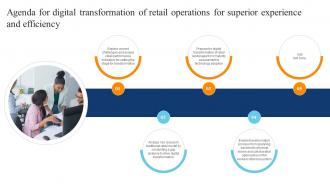 Agenda For Digital Transformation Of Retail Operations For Superior Experience And Efficiency DT SS
