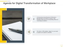 Agenda for digital transformation of workplace ppt powerpoint presentation diagram