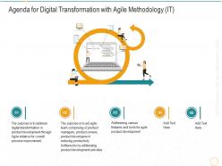Agenda for digital transformation with agile methodology it
