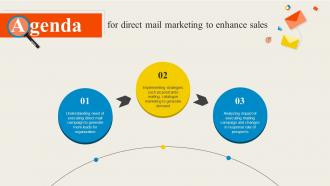 Agenda For Direct Mail Marketing To Enhance Sales Ppt Ideas Example Introduction