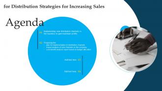Agenda For Distribution Strategies For Increasing Sales Ppt Slides Background Images