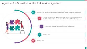 Agenda for diversity and inclusion management