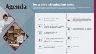 Agenda For Drop Shipping Business Plan Ppt Ideas Background Designs BP SS