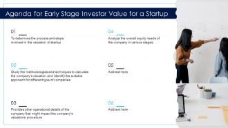 Agenda for early stage investor value for a startup ppt introduction