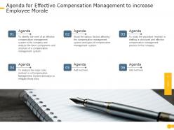 Agenda for effective compensation management to increase employee morale ppt slides