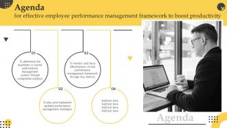 Agenda For Effective Employee Performance Management Framework To Boost Productivity
