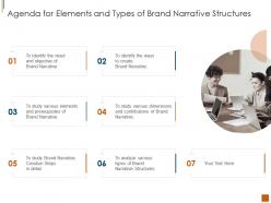 Agenda For Elements And Types Of Brand Narrative Structures Ppt Visual Aids Ideas