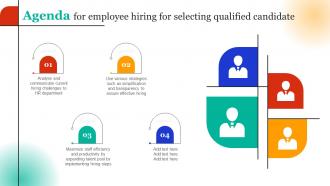 Agenda For Employee Hiring For Selecting Qualified Candidate