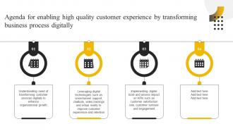 Agenda For Enabling High Quality Customer Experience By Transforming Business Process Digitally DT SS