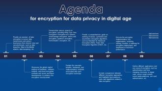 Agenda For Encryption For Data Privacy In Digital Age