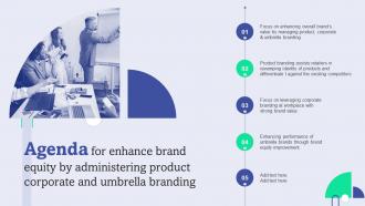 Agenda For Enhance Brand Equity By Administering Product Corporate And Umbrella Branding