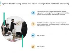 Agenda for enhancing brand awareness through word of mouth marketing