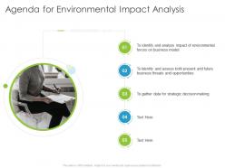 Agenda for environmental impact analysis environmental analysis ppt clipart