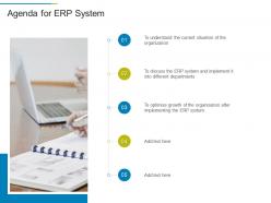 Agenda for erp system erp system it ppt mockup