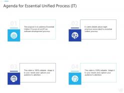 Agenda for essential unified process it ppt professional