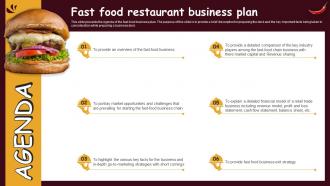 Agenda For Fast Food Restaurant Business Plan Ppt Icon Master Slide BP SS